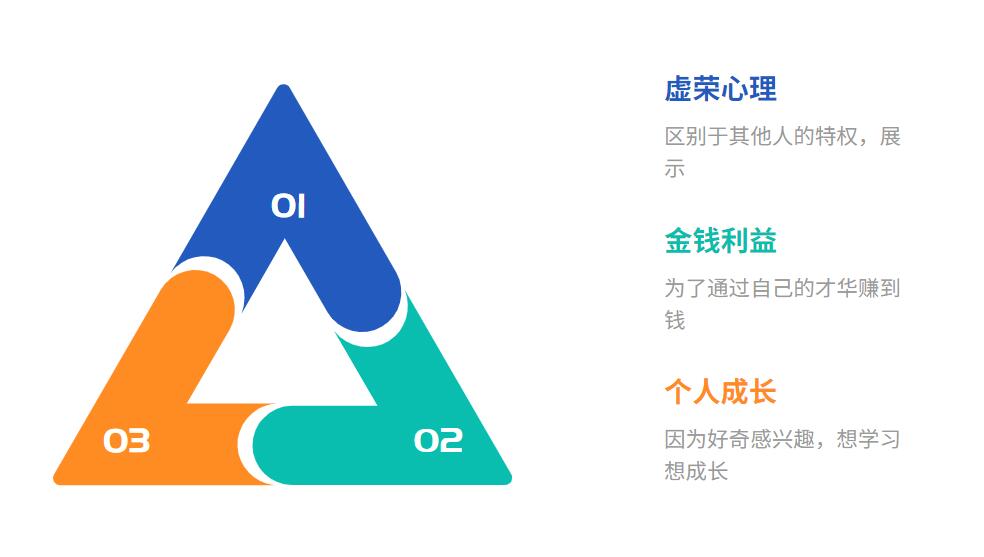 产品经理，产品经理网站